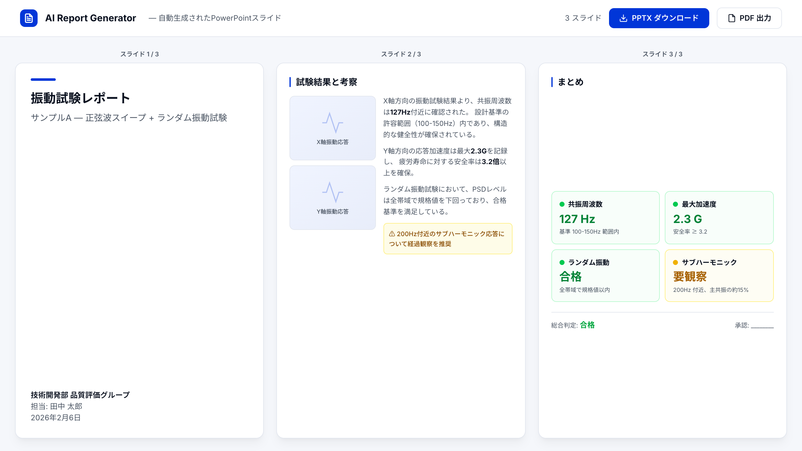 自動生成されたPowerPointスライド