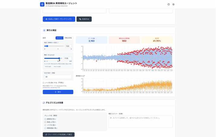 異常検知エージェントの画面イメージ