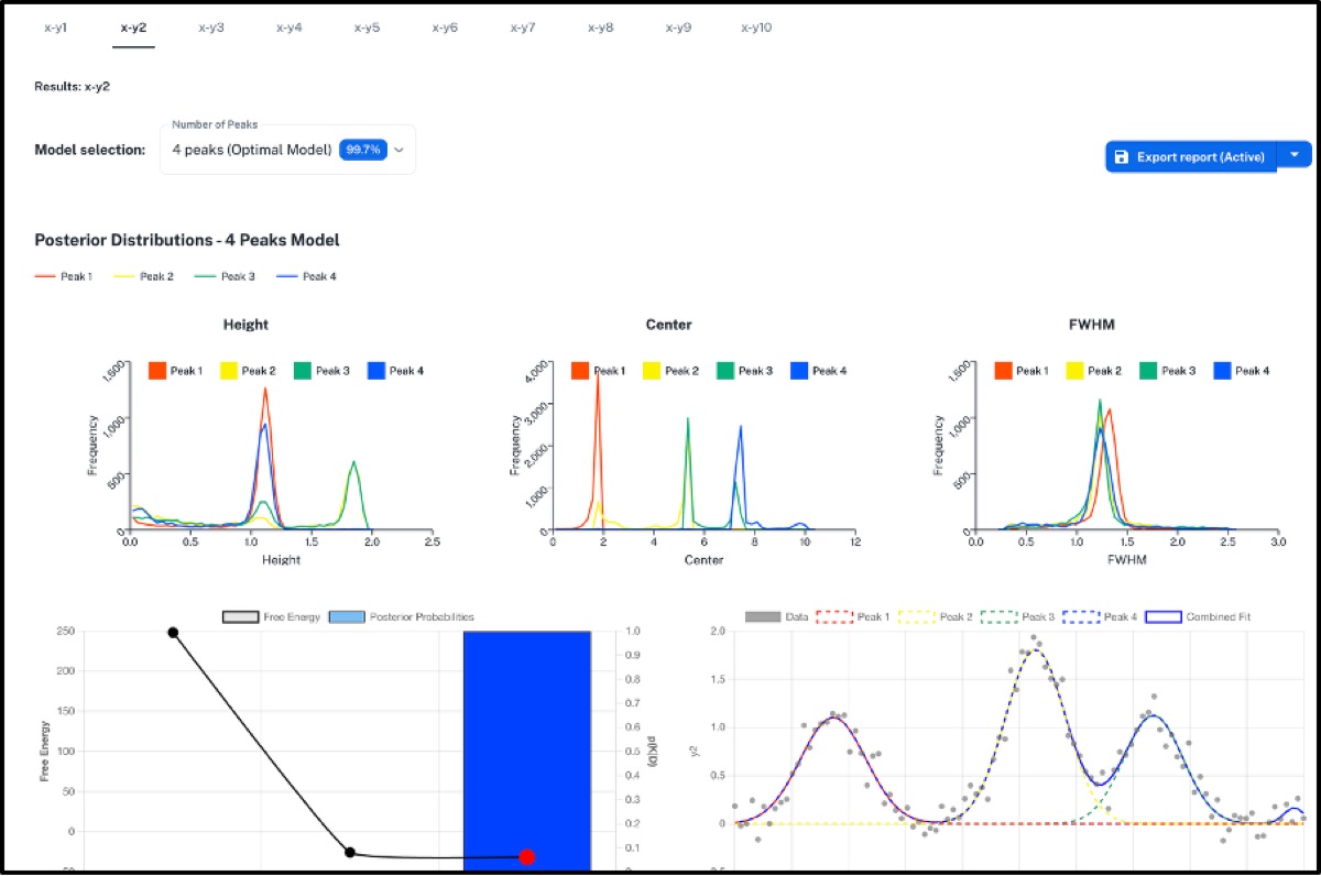 バッチ解析の比較ダッシュボード